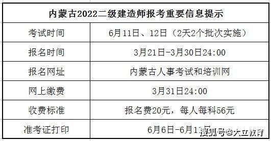 内蒙古二级建造师考试预计于3月份报名 - BIM,Reivt中文网
