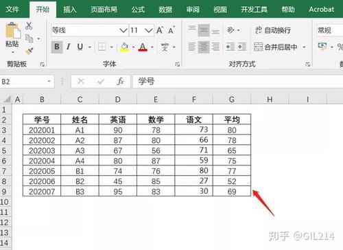 如何在Excel中向右添加表格并进行整体右移 - BIM,Reivt中文网