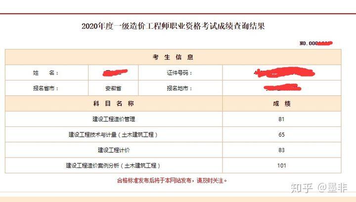 中国一级建造师考试是否难？ - BIM,Reivt中文网