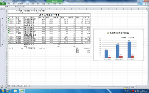 电子表格文件与Excel文档的定义 - BIM,Reivt中文网