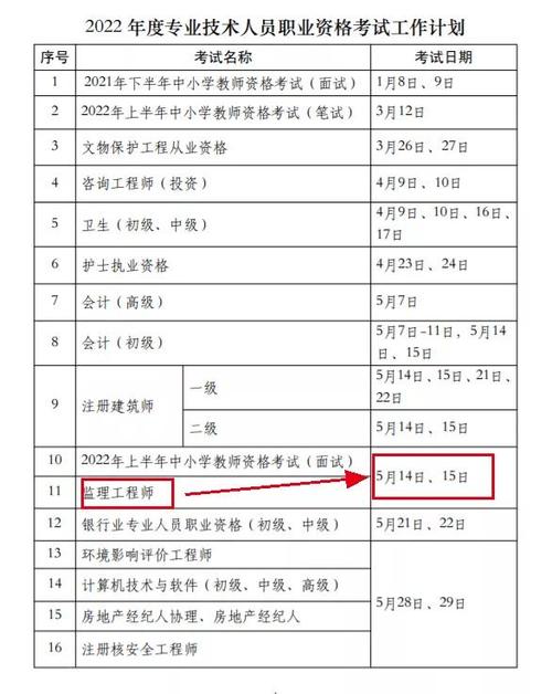 国家监理考试时间调整 - BIM,Reivt中文网
