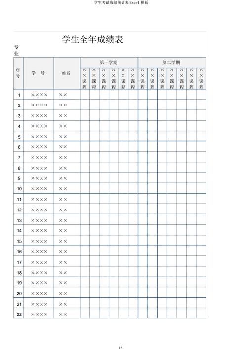 如何使用Excel表格进行学生成绩统计及制作成绩统计表格 - BIM,Reivt中文网
