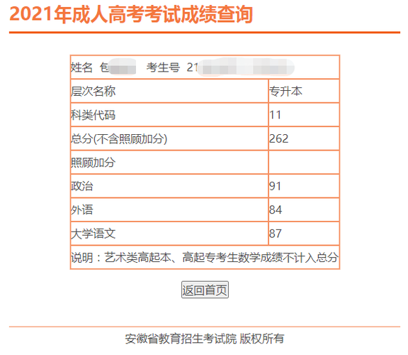 2023年安徽省成人高考成绩查询入口详解 - BIM,Reivt中文网