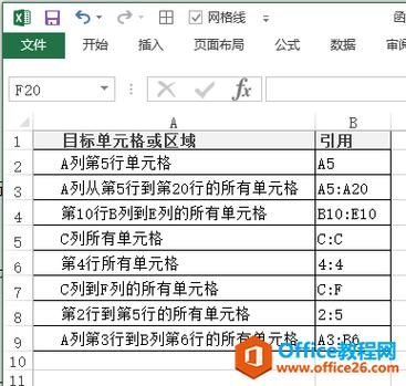 如何使用Excel公式引用表格中的数据？ - BIM,Reivt中文网