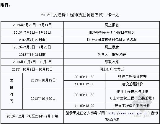 2024年造价师一级报名时间问题解答 - BIM,Reivt中文网
