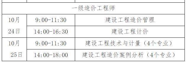 2024年造价师一级报名时间问题解答 - BIM,Reivt中文网