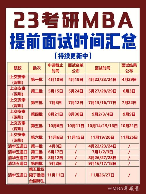 西藏MBA考试时间提前至12月23日 - BIM,Reivt中文网