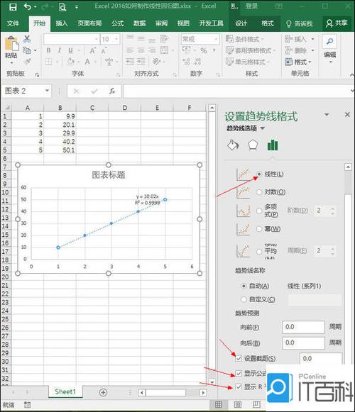 使用Excel绘制线性趋势线的步骤及技巧 - BIM,Reivt中文网