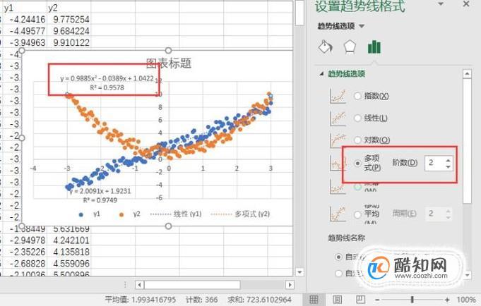 使用Excel绘制线性趋势线的步骤及技巧 - BIM,Reivt中文网