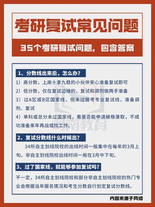 2024年考研复试：三类容易被淘汰考生及应对策略 - BIM,Reivt中文网