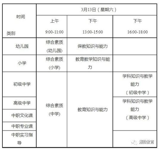 重庆自学考试报名时间：2月13日至3月14日 - BIM,Reivt中文网