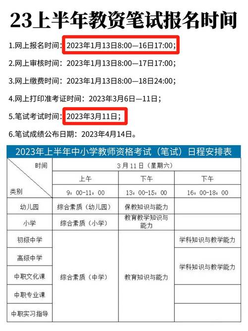 重庆自学考试报名时间：2月13日至3月14日 - BIM,Reivt中文网