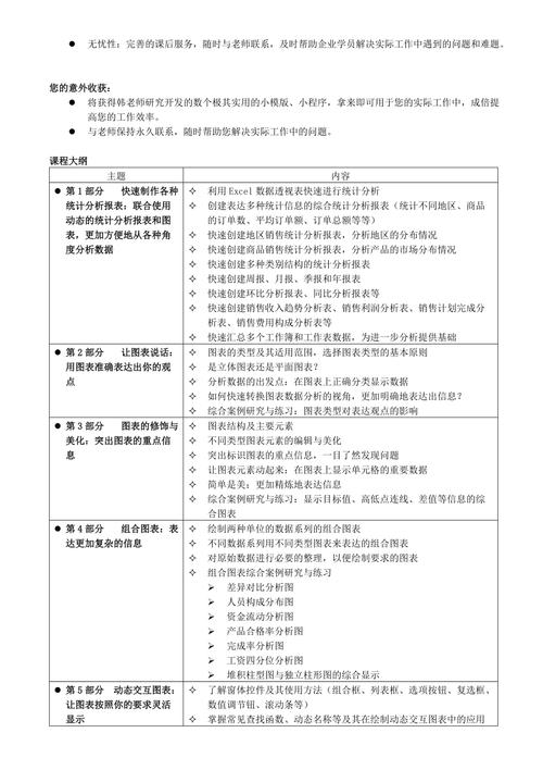 高效的Excel培训与数据分析技巧掌握 - BIM,Reivt中文网