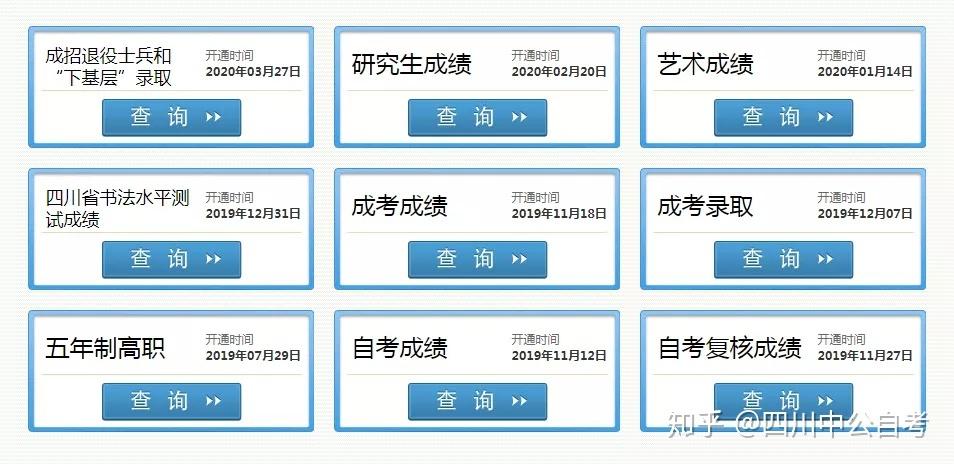 2023年度四川成人高考成绩查询操作简易指南 - BIM,Reivt中文网