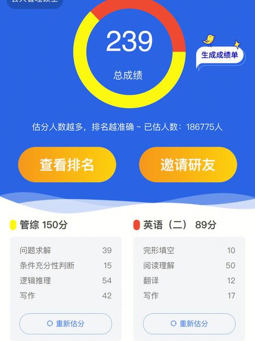 2024年考研：科学估分攻略分享 - BIM,Reivt中文网