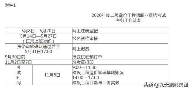 如何获得二级造价师考试资格 - BIM,Reivt中文网