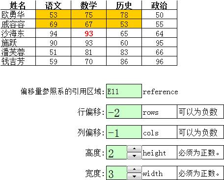 提高查找和引用函数的效率：Excel函数公式查找与引用 - BIM,Reivt中文网