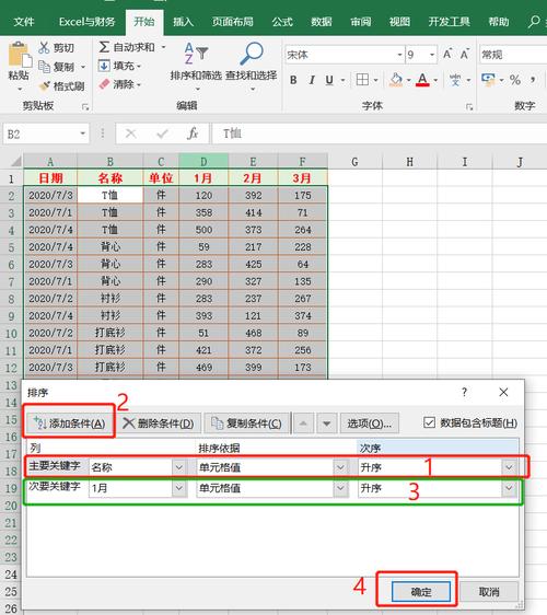 提升excl表格内容和文字排列的技巧 - BIM,Reivt中文网