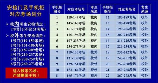 温馨提示：2024年新疆考研考生的考前须知 - BIM,Reivt中文网