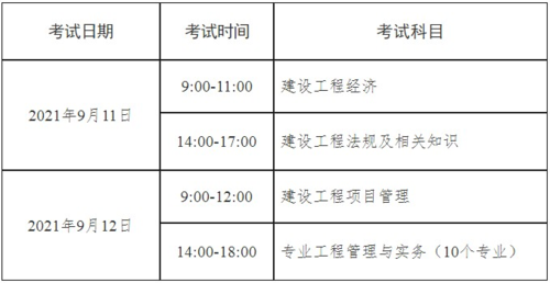 2024年一建考试科目再升级 - BIM,Reivt中文网