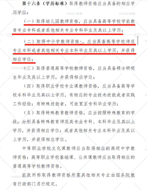 自考本科学历是否适合报考教师资格证？ - BIM,Reivt中文网