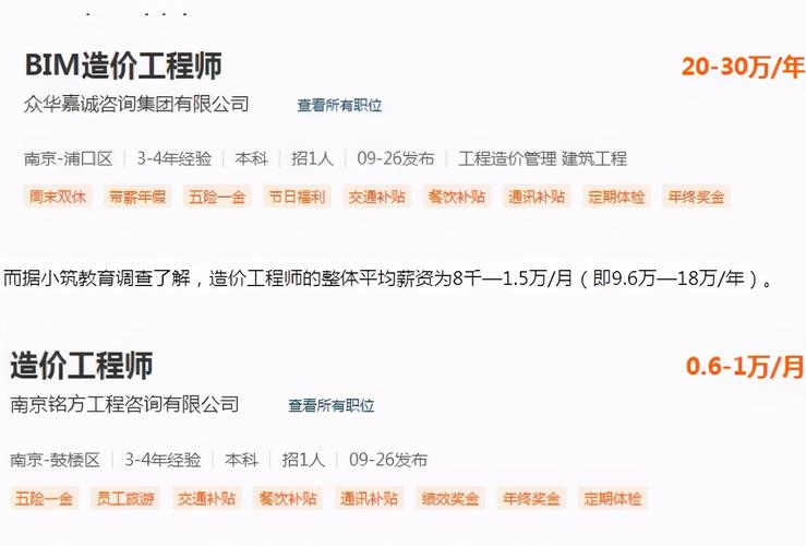 一年内一级造价工程师的薪资水平如何？ - BIM,Reivt中文网