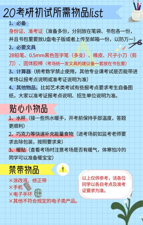 2024考研初试必备物品清单 - BIM,Reivt中文网