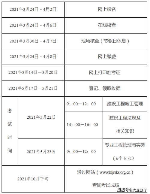 本科生可以参加二级建造师考试吗？ - BIM,Reivt中文网