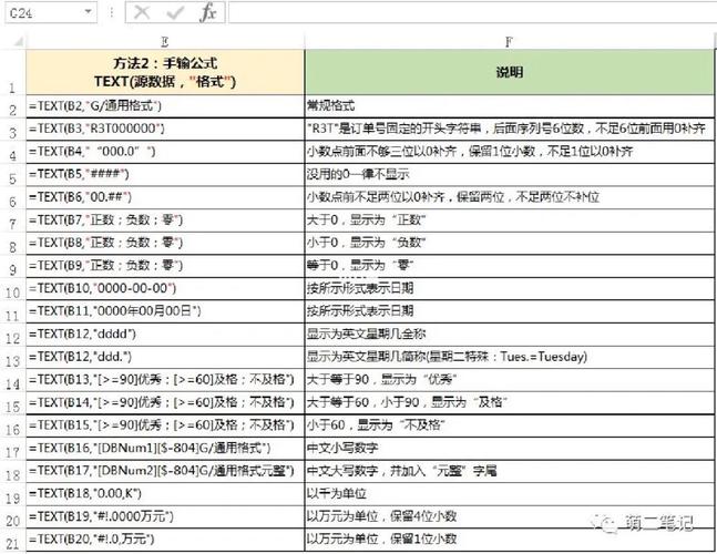 将Excel中的数值保留到万位或亿位 - BIM,Reivt中文网