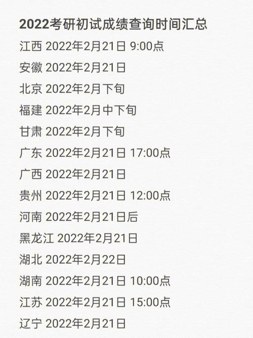 预测2024年温州大学考研初试成绩查询时间：2月下旬 - BIM,Reivt中文网