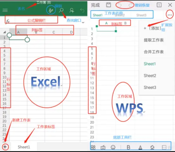 如何优化WPS打开Excel时的转圈问题 - BIM,Reivt中文网