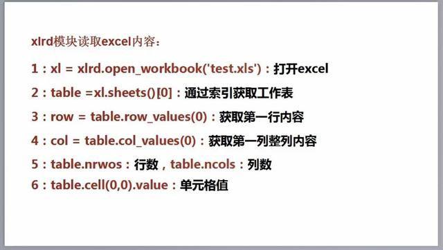 如何使用Python读取Excel文件及使用PyCharm读取XLS文件 - BIM,Reivt中文网