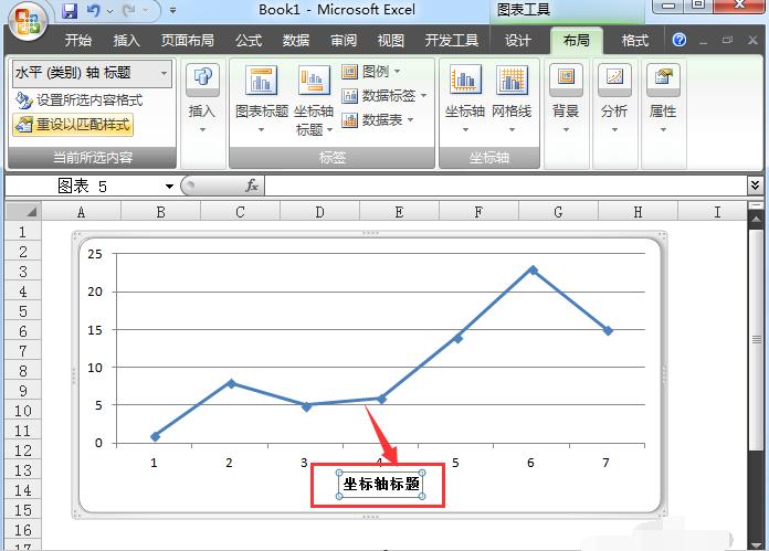 如何使用Excel绘制二维折线图：使用两列数据作为x轴和y轴绘制折线图 - BIM,Reivt中文网