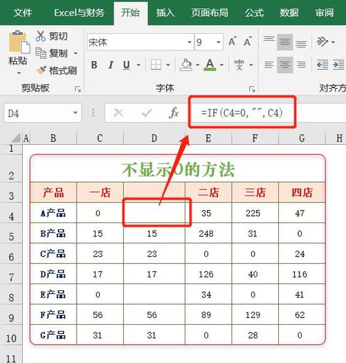 如何在Excel表格中为数字前加上0？如何在Excel表格的第一个单元格输入0？ - BIM,Reivt中文网