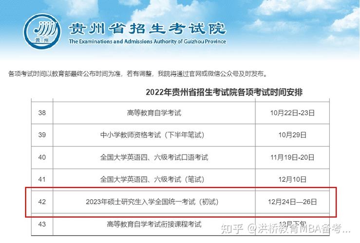 2024年陕西MBA考试日期定在12月23日 - BIM,Reivt中文网