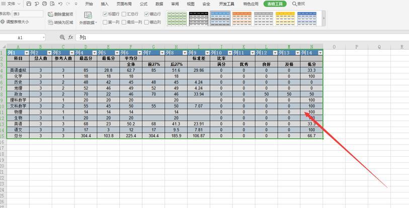 如何在Excel中添加整个表格，以及在现有表格中增加表格 - BIM,Reivt中文网