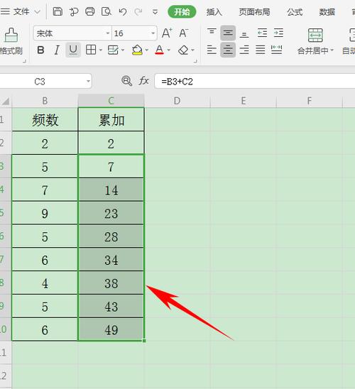 如何使用Excel循环累加公式来自动设置表格累加 - BIM,Reivt中文网