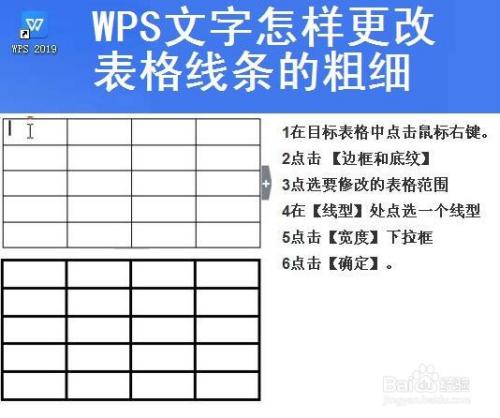 Excel中如何调整线条粗细和表格框的大小 Excel中如何调整线条粗细和表格框的大小 - BIM,Reivt中文网