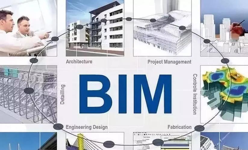解读BIM技术的仿真性 - BIM,Reivt中文网