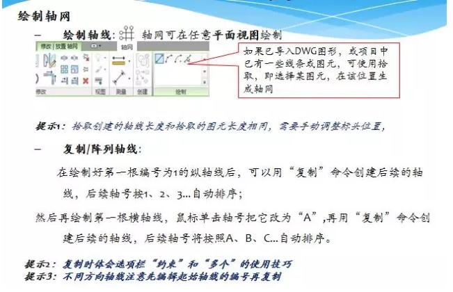 Revit入门教程：快速掌握Revit软件的技巧与窍门 - BIM,Reivt中文网