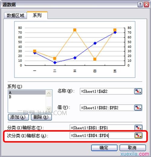 如何在Excel中使用曲线图，并自定义X轴和Y轴 - BIM,Reivt中文网
