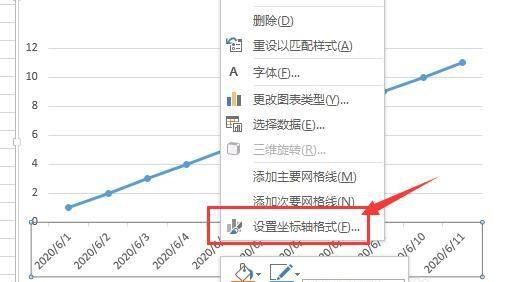 如何在Excel中使用曲线图，并自定义X轴和Y轴 - BIM,Reivt中文网