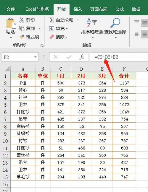 Excel函数计数：计算单元格内数字个数 - BIM,Reivt中文网