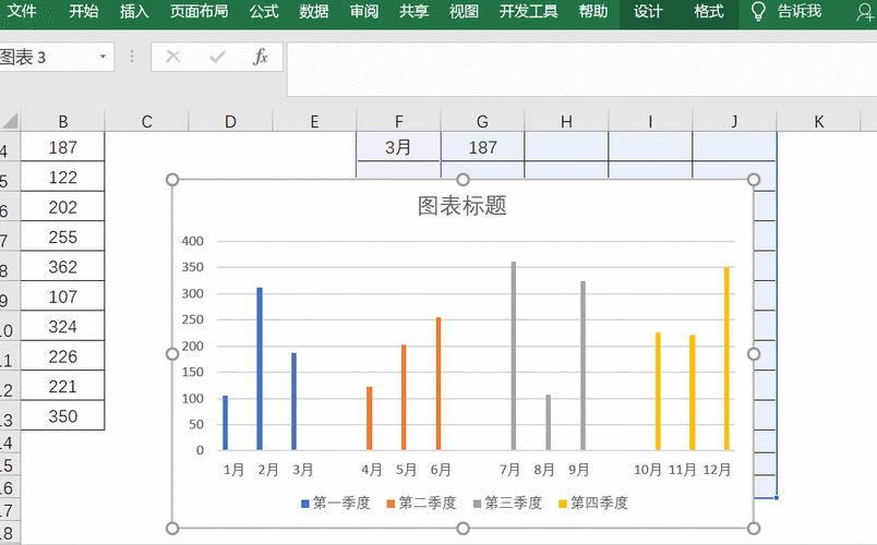 13种优化excel图表格式，规范化图表格式 - BIM,Reivt中文网