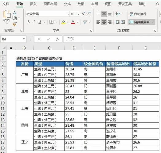 如何使用Excel手动制作表格 - BIM,Reivt中文网