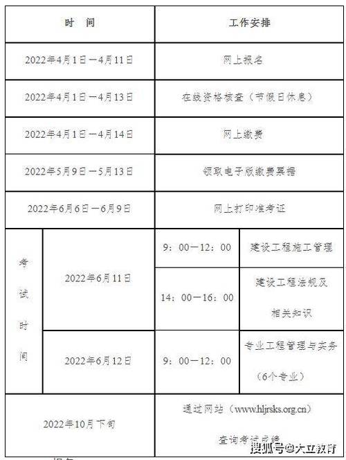 黑龙江二级建造师考试报名时间调整 - BIM,Reivt中文网