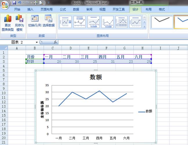 如何在Excel中添加坐标轴名称 - BIM,Reivt中文网