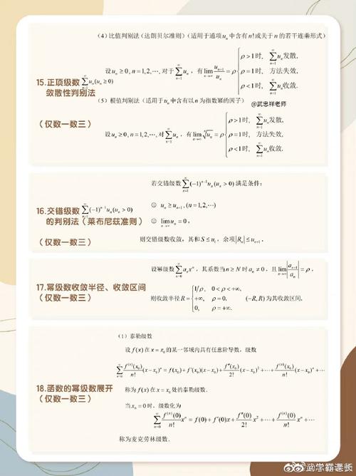 2024年考研数学二的重点内容和备考建议 - BIM,Reivt中文网