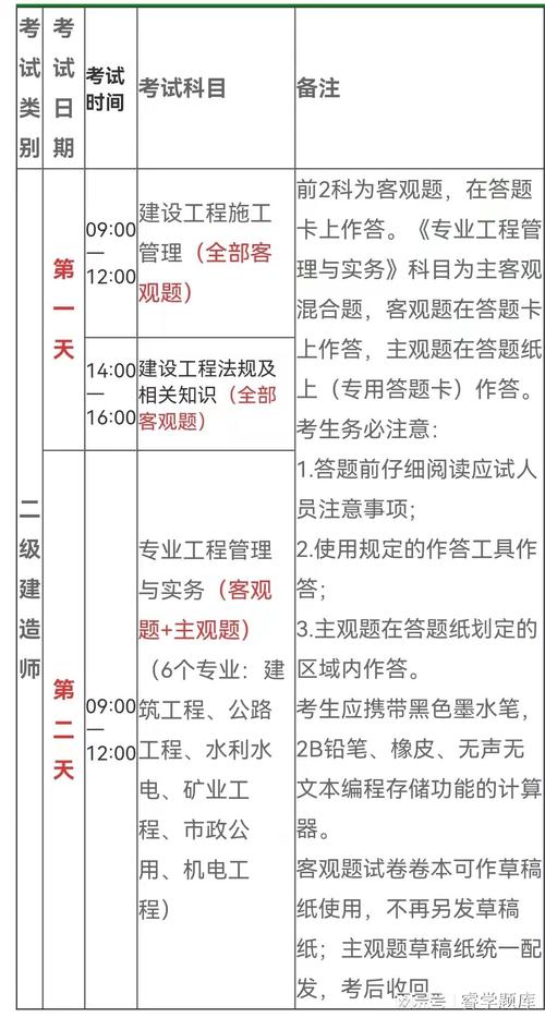 二级建造师学习需要多长时间？ - BIM,Reivt中文网
