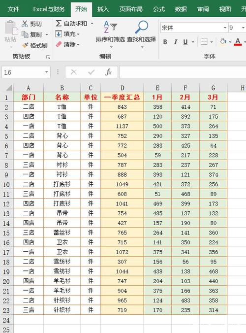 提升电子表格的计算结果 - BIM,Reivt中文网